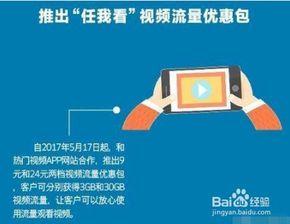 定向视频流量是什么意思,精准营销的新趋势