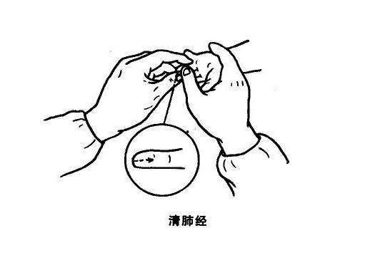 富贵包推拿手法视频,轻松缓解颈肩不适,恢复健康体态