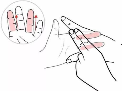 富贵包推拿手法视频,轻松缓解颈肩不适,恢复健康体态